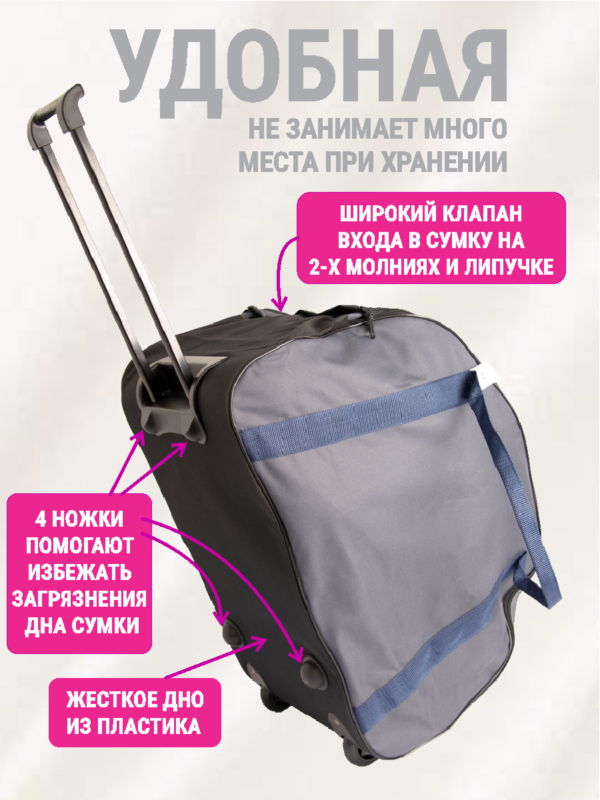 сумка на колесах