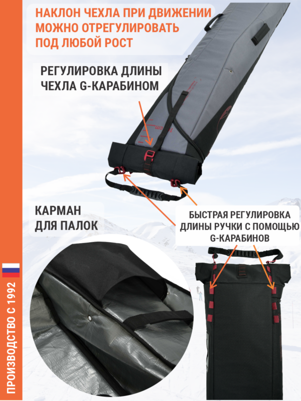 25090511-178 (5) 25090511-178 ЧЕХОЛ ДЛЯ ГОРНЫХ ЛЫЖ НА КОЛЕСАХ