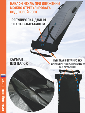 25090511-223 (5) 25090511-223 ЧЕХОЛ ДЛЯ ГОРНЫХ ЛЫЖ НА КОЛЕСАХ
